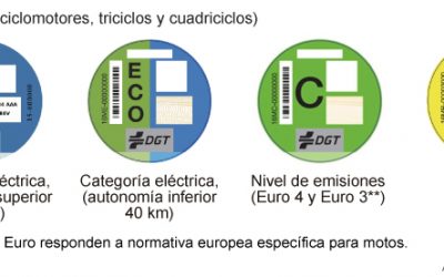 Las etiquetas ecológicas de la DGT llegan a las motos