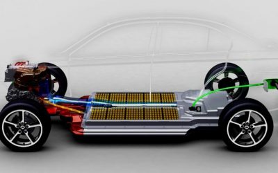 ¿Cómo es la batería de un coche eléctrico?