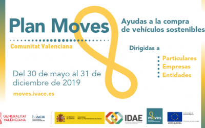 Plan MOVES – Incentivos a la movilidad eficiente y sostenible