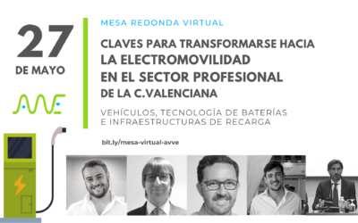 Claves para transformarse hacia la electromovilidad en el sector profesional de la C. Valenciana